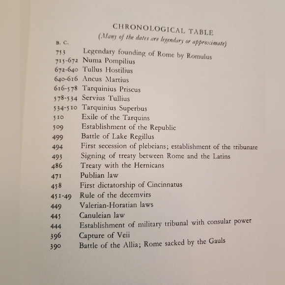 Leatherbound Book, History of Early Rome by Livy, Collectors Edition - Picture 6 of 13